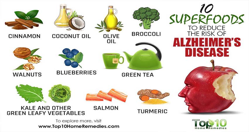 7 Brain Healthy Foods that Help You Prevent Alzheimer’s Disease
