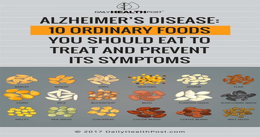 Things You Should Know to Prevent Alzheimer’s Disease