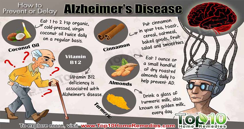 7 Brain Healthy Foods that Help You Prevent Alzheimer’s Disease