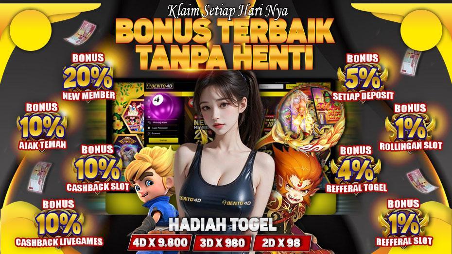 Daftar Togel BRI Terpercaya dan Terbaik di Indonesia