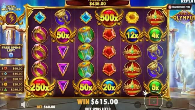 Login Slot Anti Rungkat: Cara Mudah Akses Game Slot Tanpa Kendala