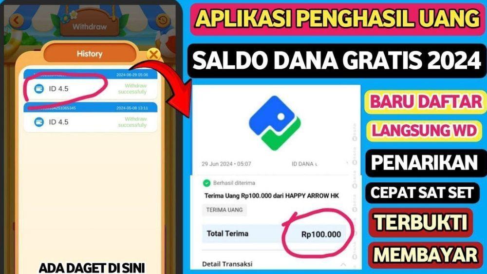 Daftar Gacor Dana: Cara Mendapatkan Pendapatan Tambahan secara Online