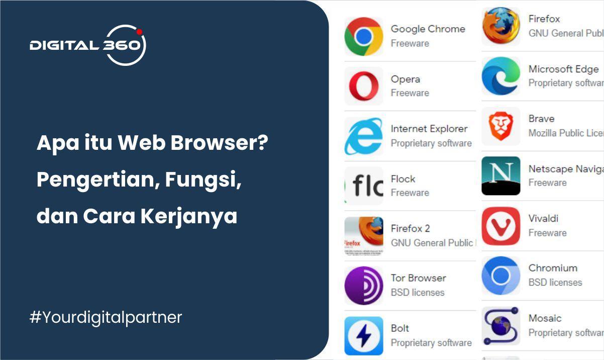 10 Situs Populer di Indonesia Untuk Browsing dan Hiburan