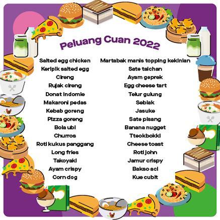 10 Cara Login Populer yang Wajib Anda Coba Sekarang