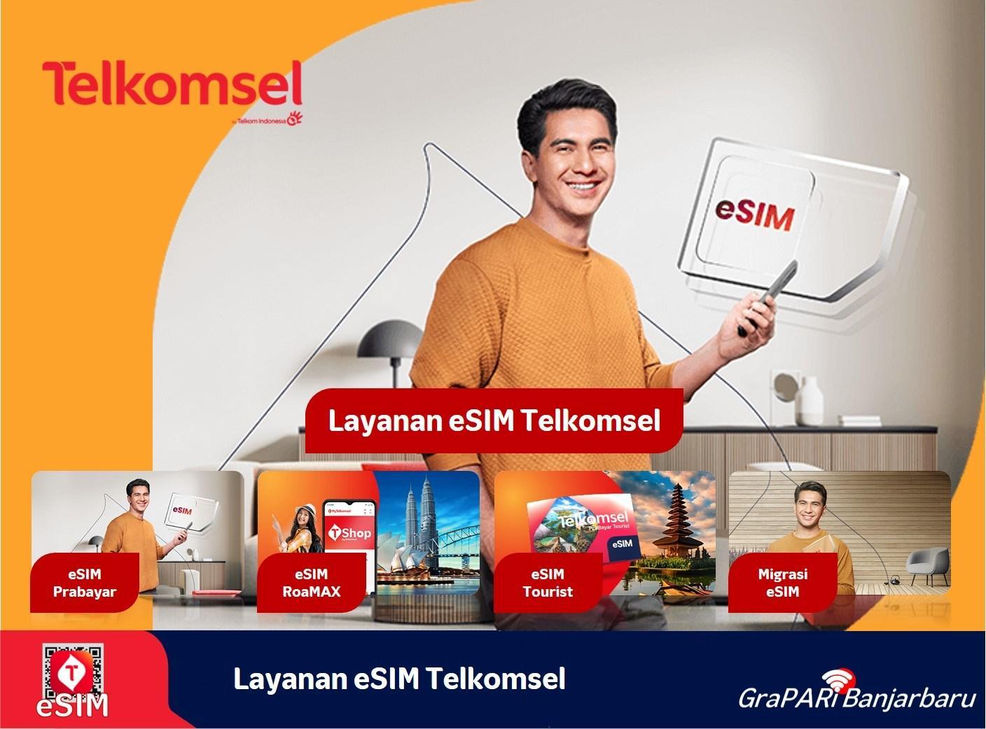 Daftar Gacor Telkomsel: Tips Meraih Sinyal Terbaik dari Provider Terbaik!