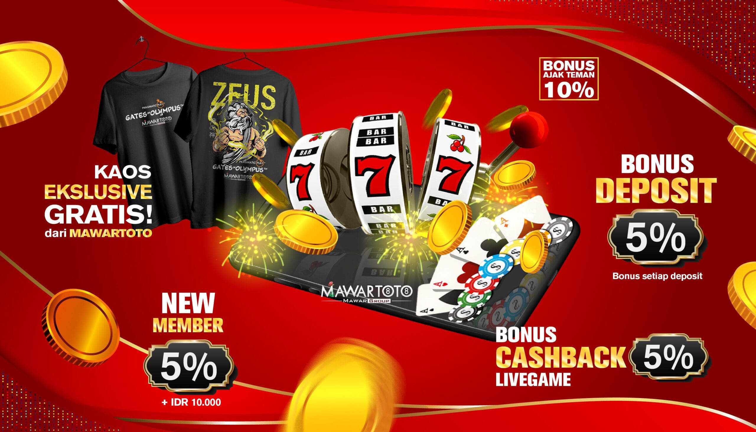 Cara Login Togel Telkomsel: Panduan Praktis Terbaru